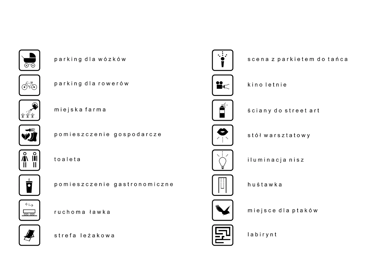 Zwycięska koncepcja projektu parku Stacja Wisła wykonana przez architekta krajobrazu Michała Grzybowskiego.