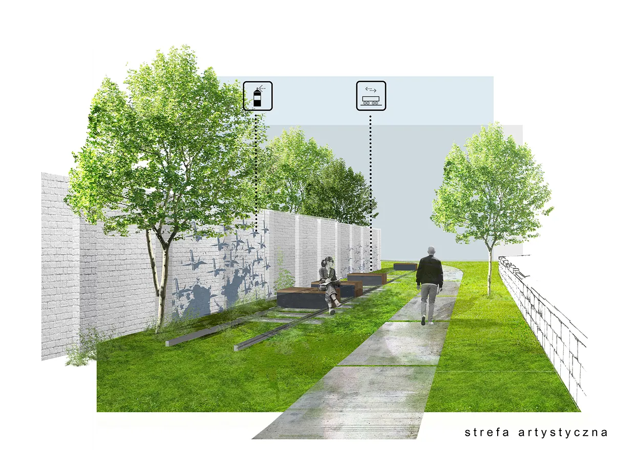 Zwycięska koncepcja projektu parku Stacja Wisła wykonana przez architekta krajobrazu Michała Grzybowskiego.