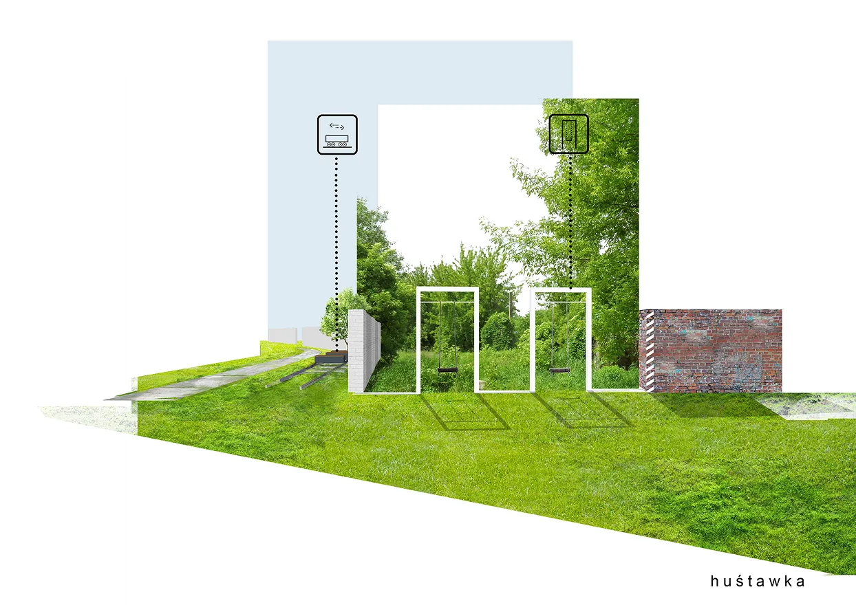 Zwycięska koncepcja projektu parku Stacja Wisła wykonana przez architekta krajobrazu Michała Grzybowskiego.