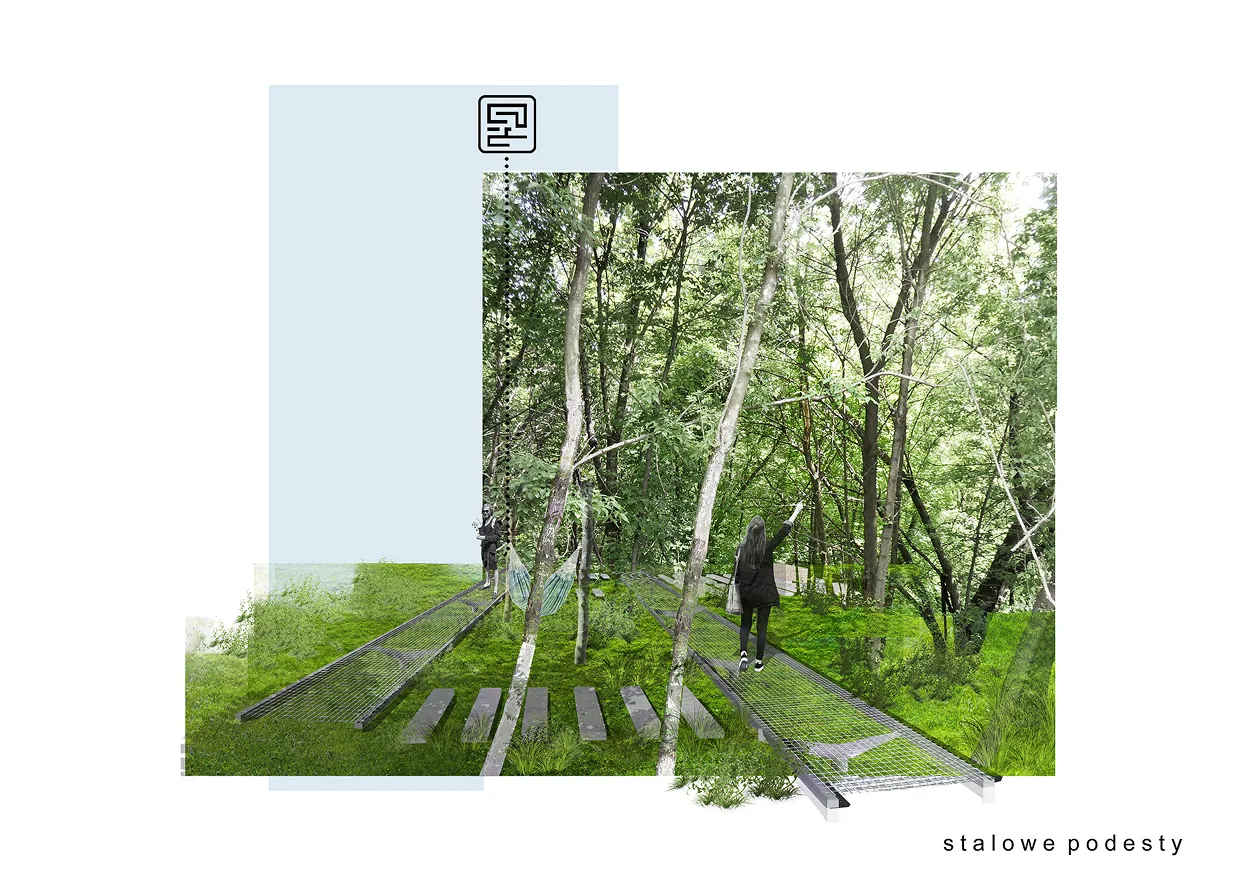 Zwycięska koncepcja projektu parku Stacja Wisła wykonana przez architekta krajobrazu Michała Grzybowskiego.