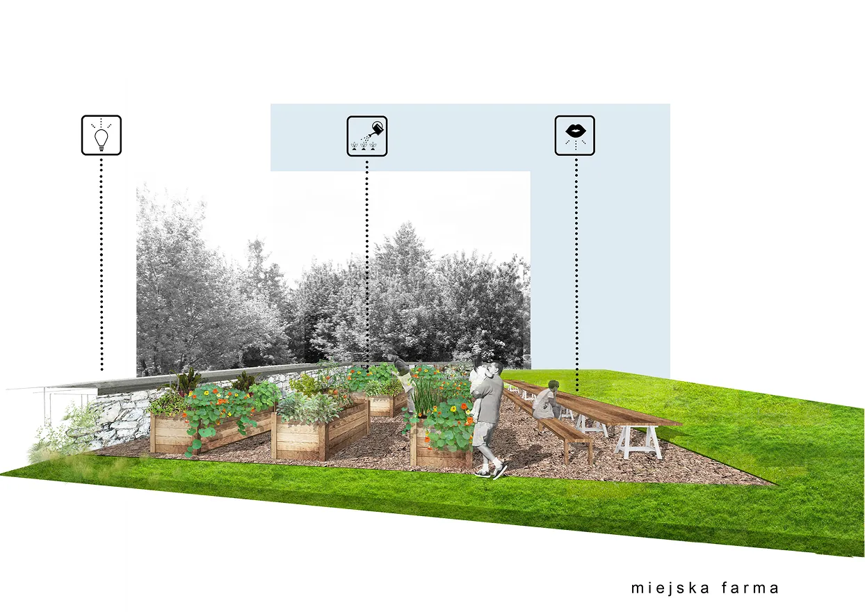 Zwycięska koncepcja projektu parku Stacja Wisła wykonana przez architekta krajobrazu Michała Grzybowskiego.